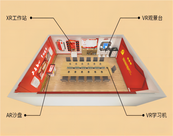 政企党建会议室